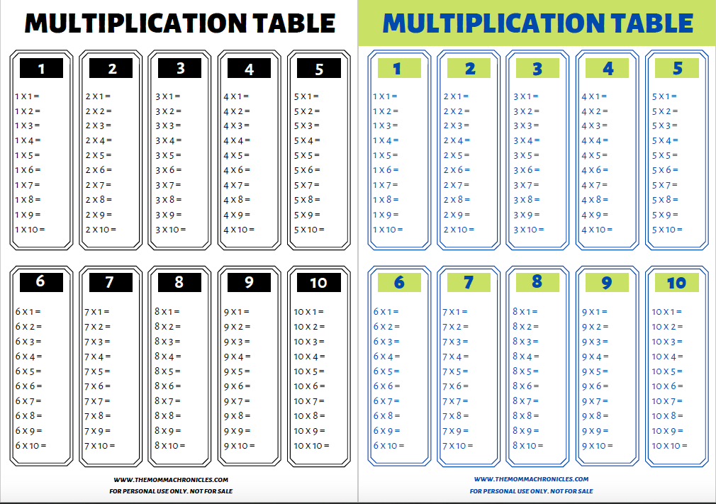 Free Multiplication Table Printable
