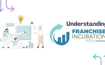 Expand your Business for FREE by Joining the Franchise Incubation Program